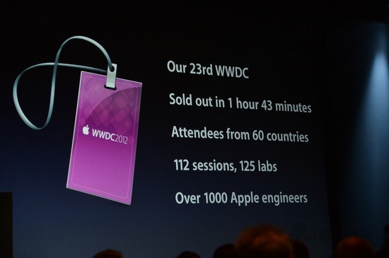 WWDC2012ּӲջϵͳں